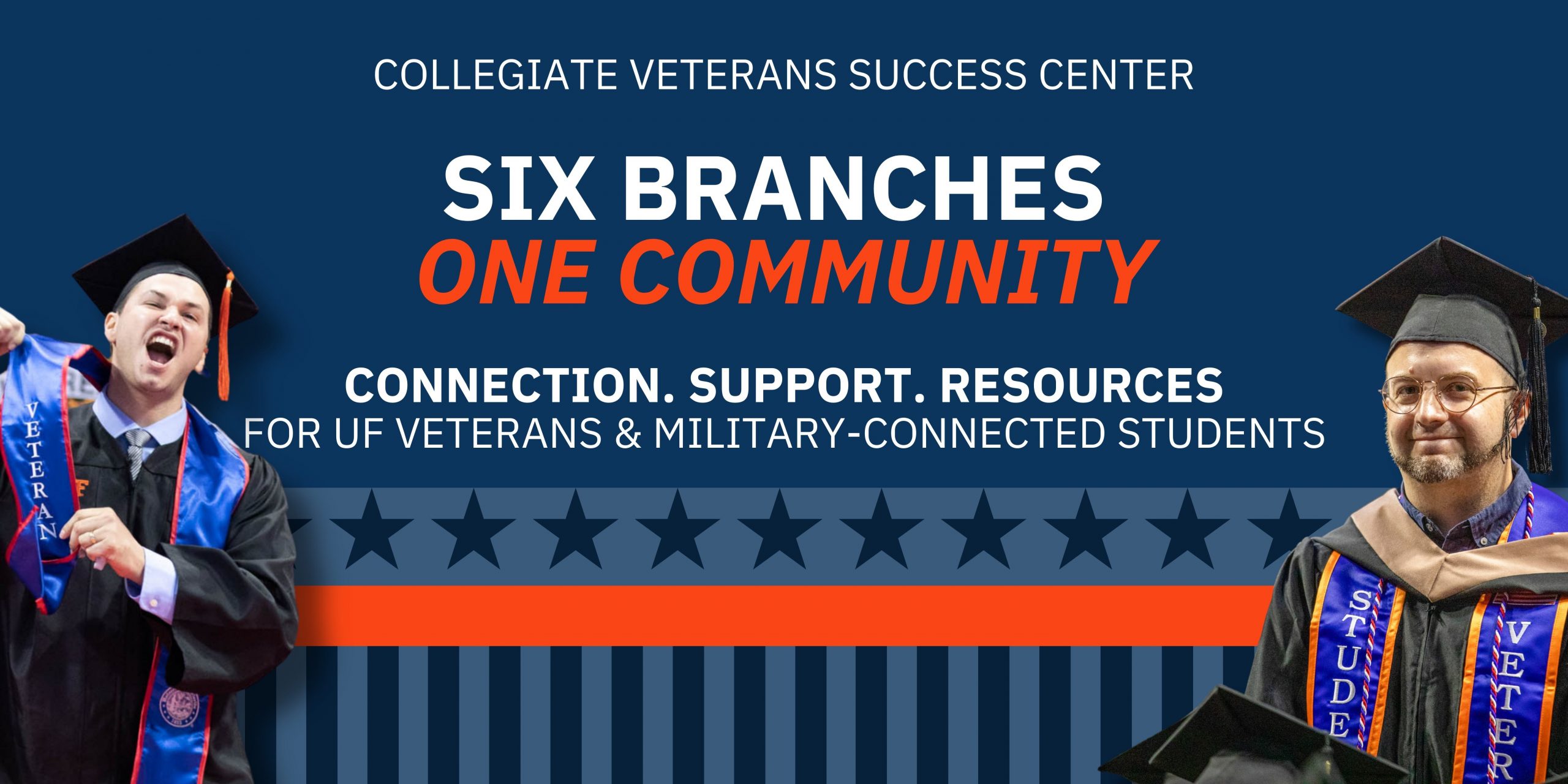 Two UF Veteran Graduates in regalia smiling and cheering. Collegiate Veterans Success Center. Six Branches. One Community. Connection. Support. Resources for UF Veterans and Military- Connected Students